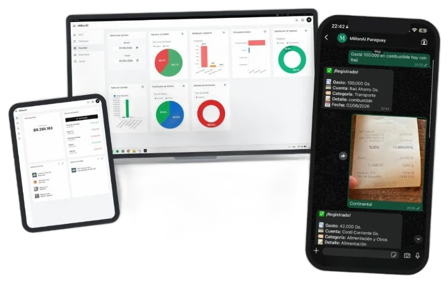 MillonAI en computadora, tablet y celular: reportes de gastos y registro por WhatsApp